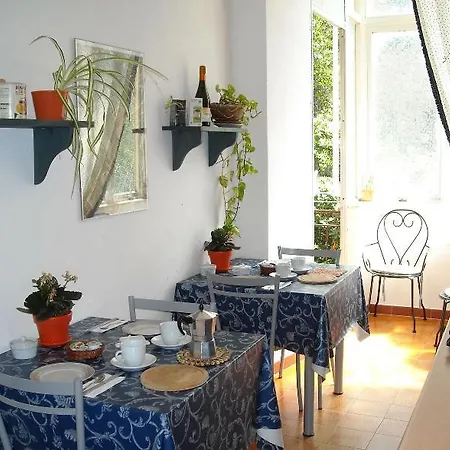 Maison d'hôtes Biologico